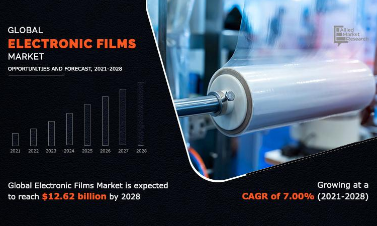 EU CBAM Drives Low-Carbon Transition While Xinghua Advances Certified, High-Quality Protective Film Solutions